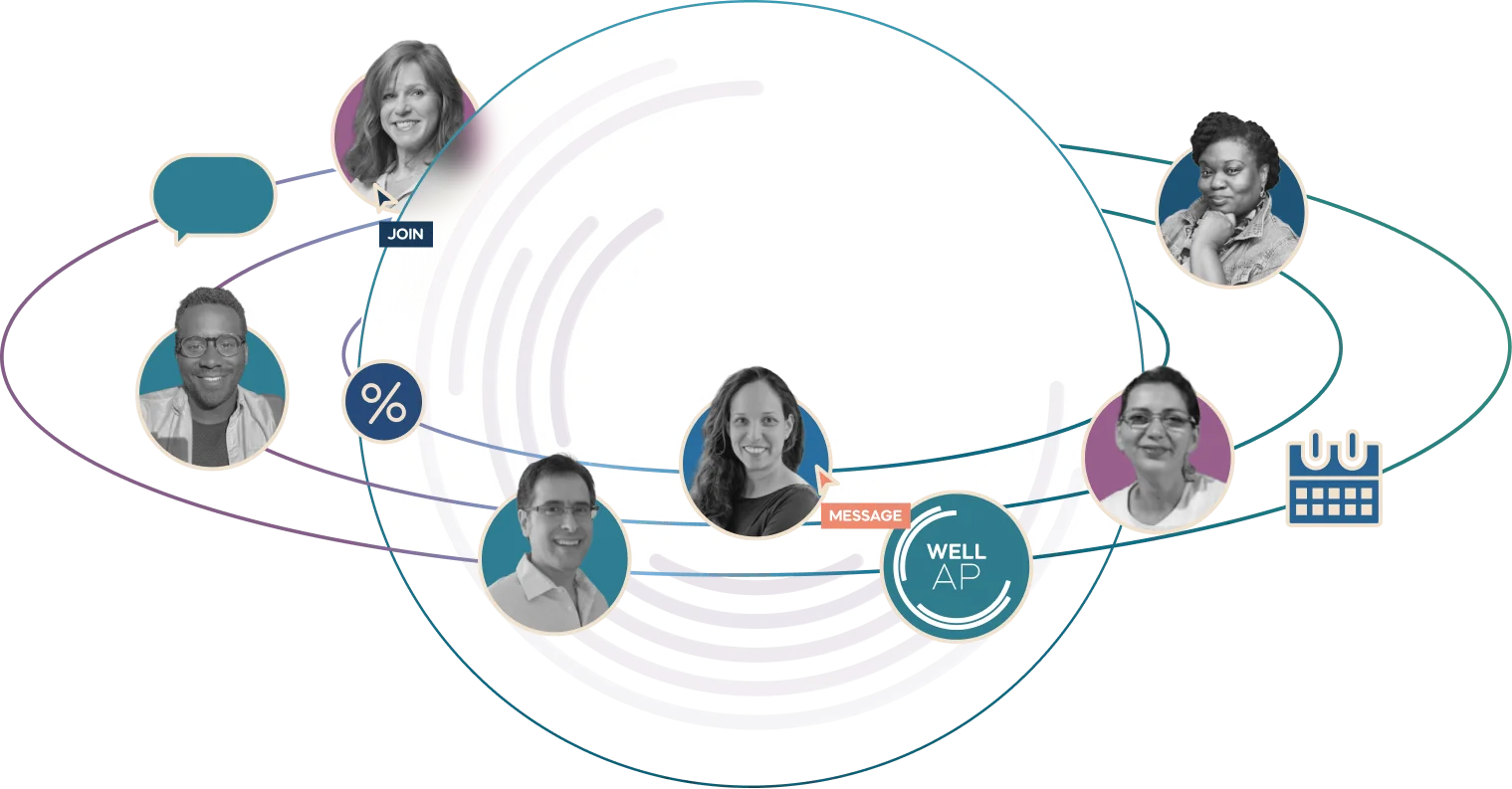 WELL Forum illustration